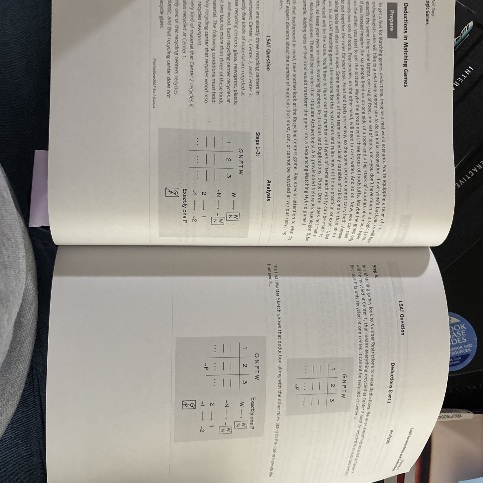 Kaplan Test Prep Ser.: LSAT Unlocked Proven Strategies for Every Question Type