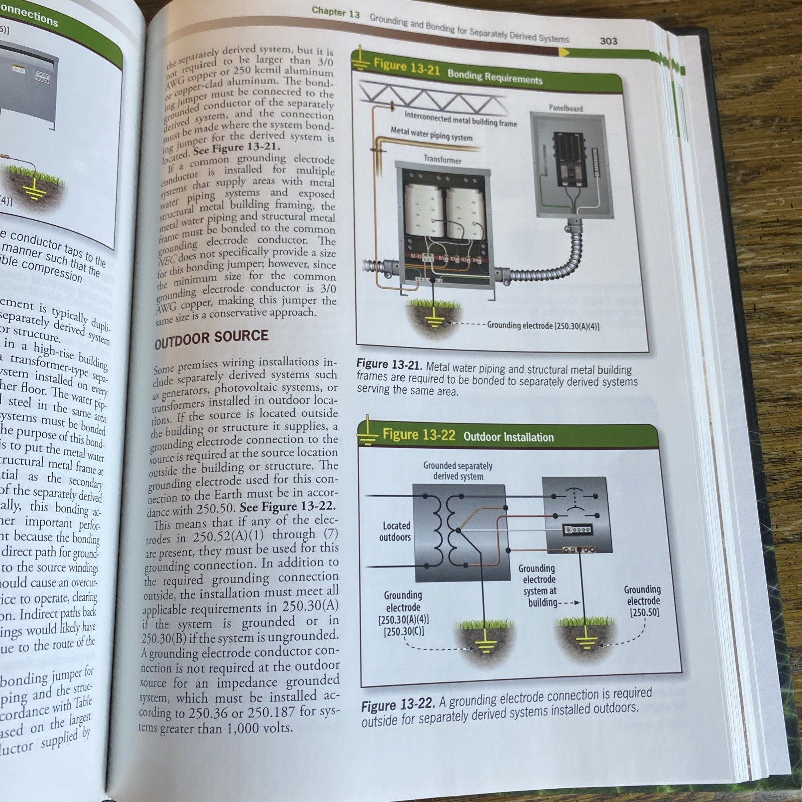 Applied Grounding and Bonding Based on the 2023 NEC® by electrical training…