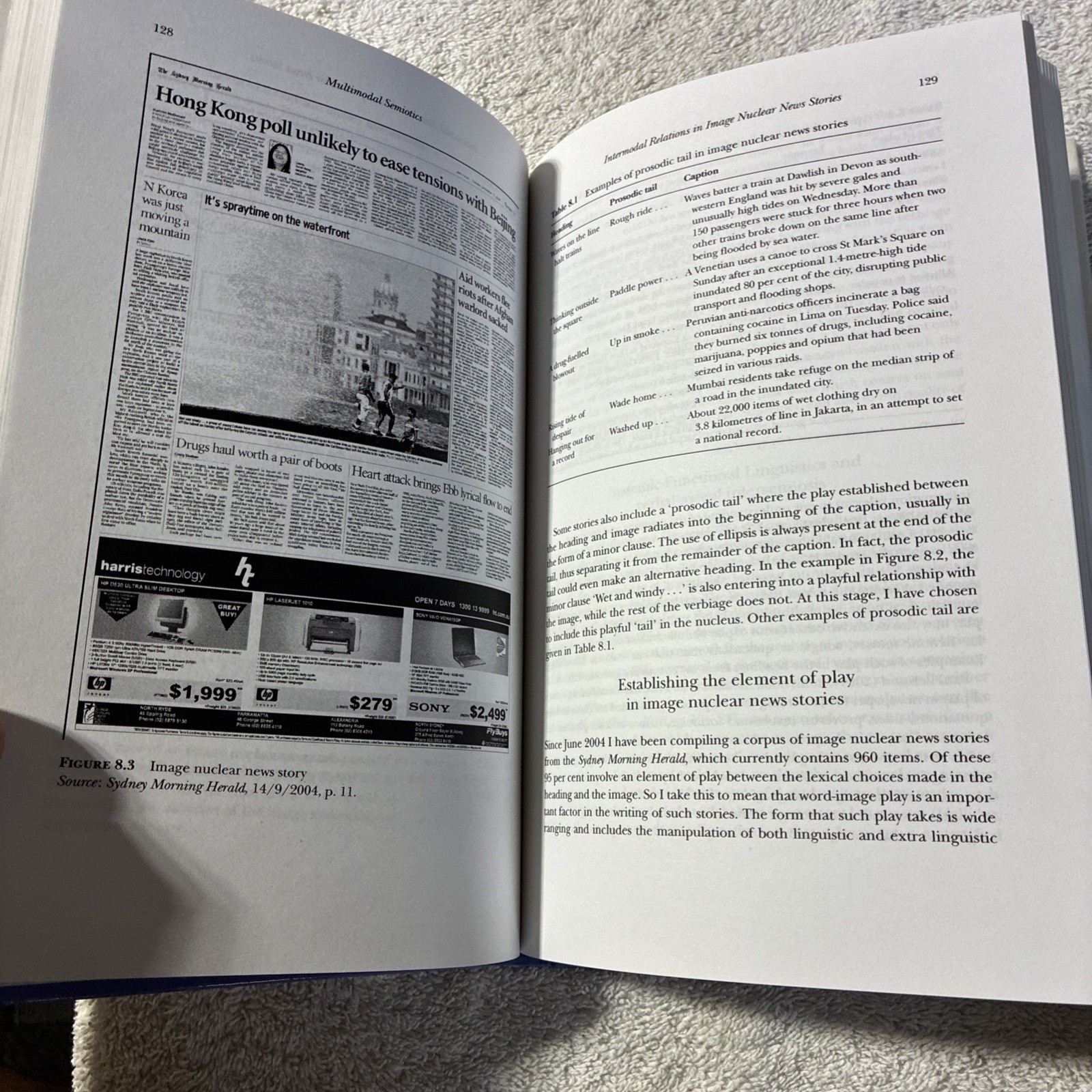 Multimodal Semiotics : Functional Analysis in Contexts of Education by Len…