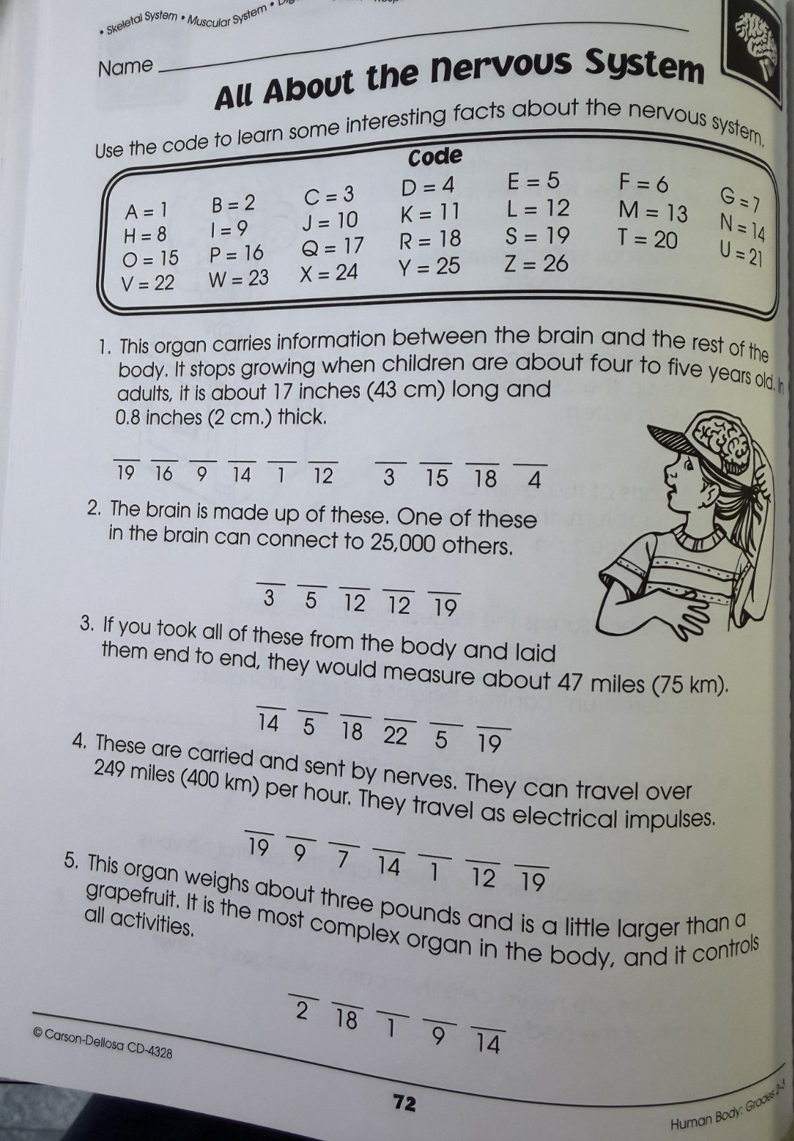 Human Body Teacher Resource, Grade 2-6, Hands-on Activities, Homeschool Science