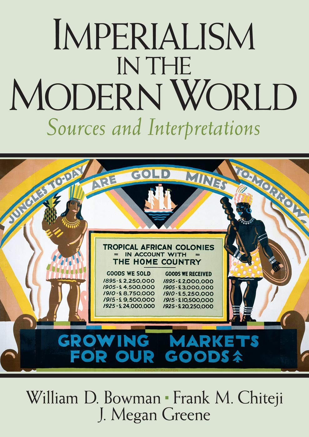 Imperialism in the Modern World