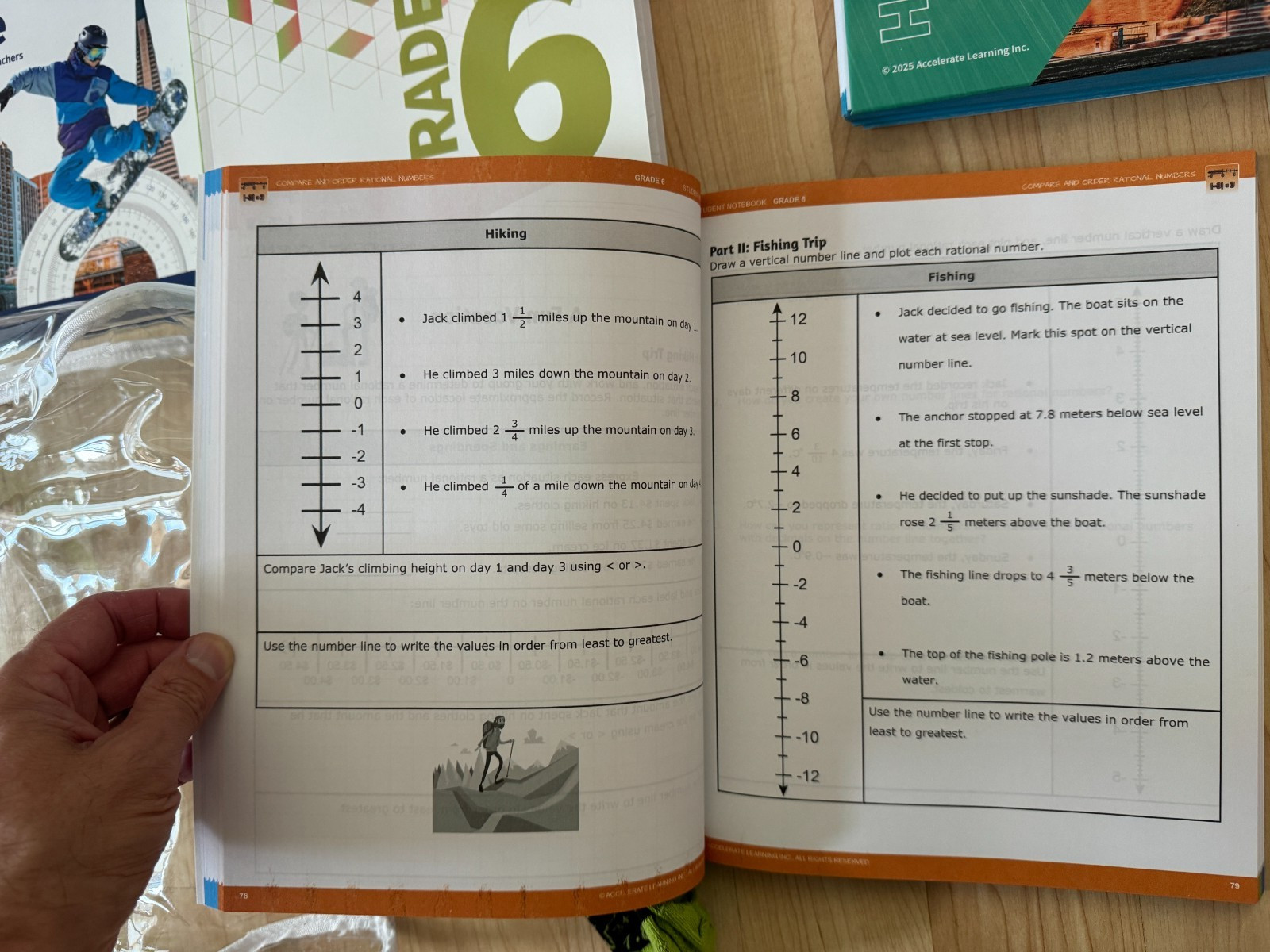 STEMScopes Grade 6 Math Curriculum Teacher Guide + Student Workbooks Homeschool