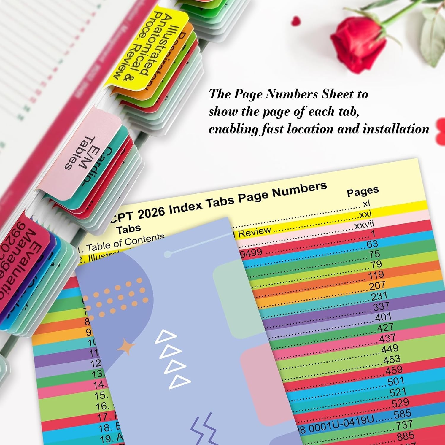 CPT 2026 Professional Tabs – Quick Navigation, Tear-Resistant, Colorful