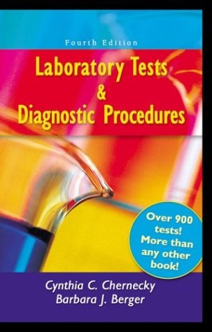 Laboratory Tests and Diagnostic Procedures