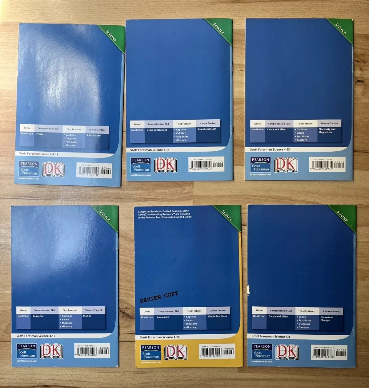 Pearson Scott Foresman DK Science Readers 14 Book Lot Life Physical Earth AR
