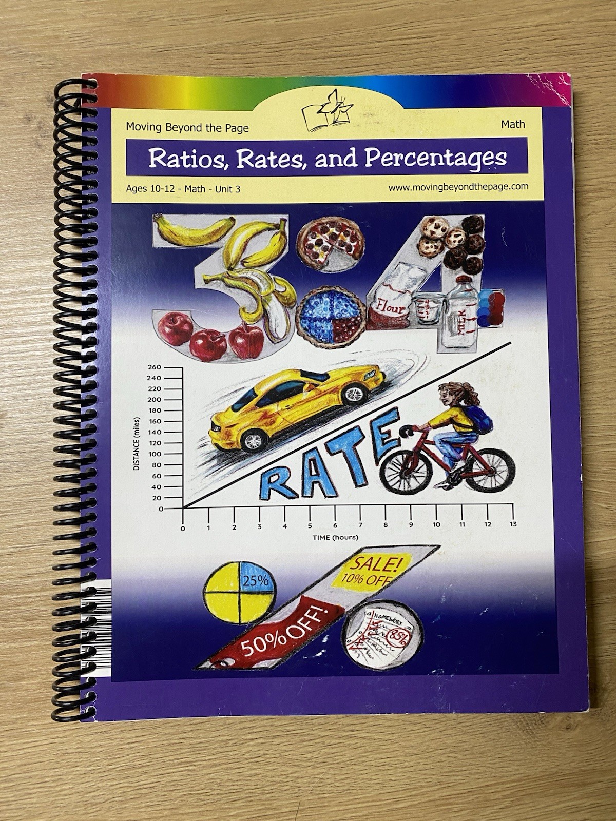 Moving Beyond The Page Ages 10-12 Full Year Math