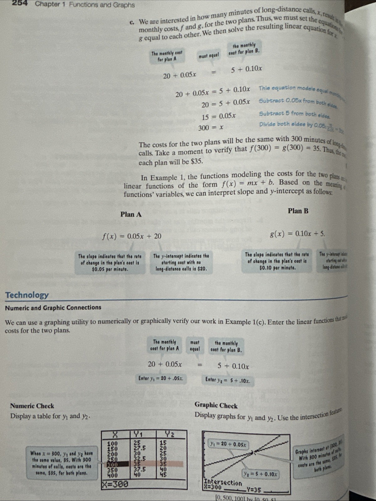 precalculus blitzer custom edition for plattsburgh state university of New York