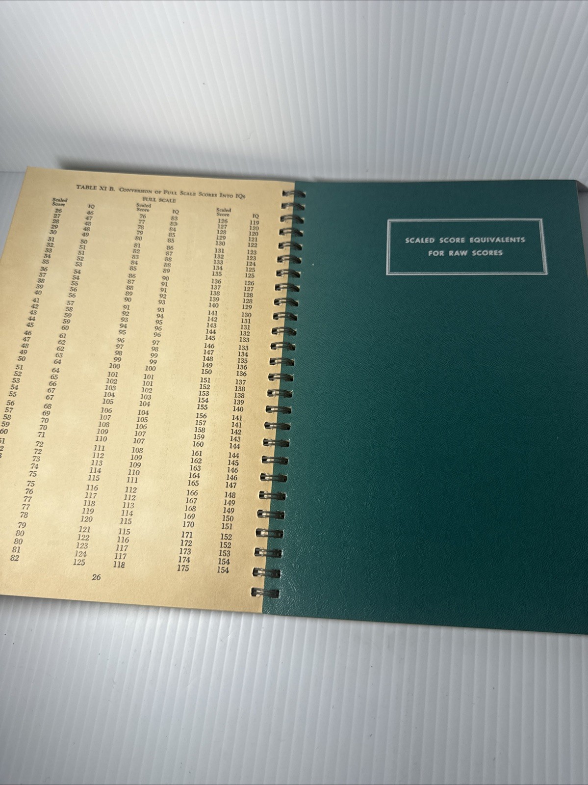 WISC Manual: Wechsler Intelligence Scale for Children 1949 – Manual Only