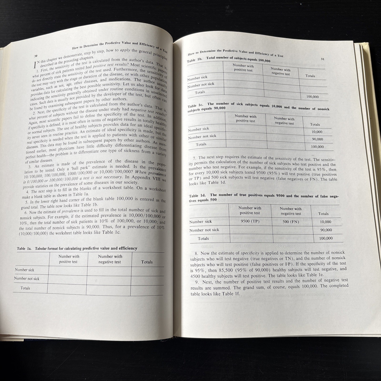Beyond Normality: Predictive Value and Efficiency of Medical Diagnoses by Galen