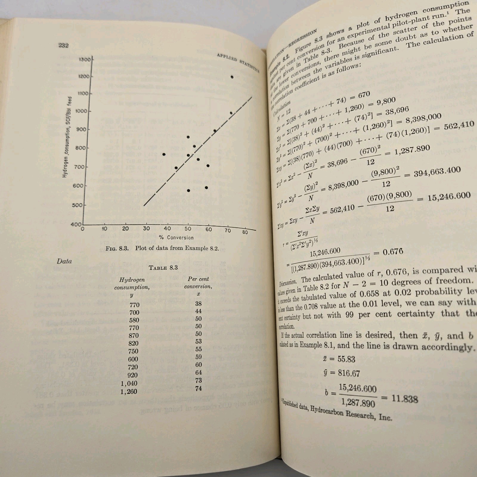 Applied Statistics for Engineers William Volk 1958 McGraw-Hill 1st Ed Dust…