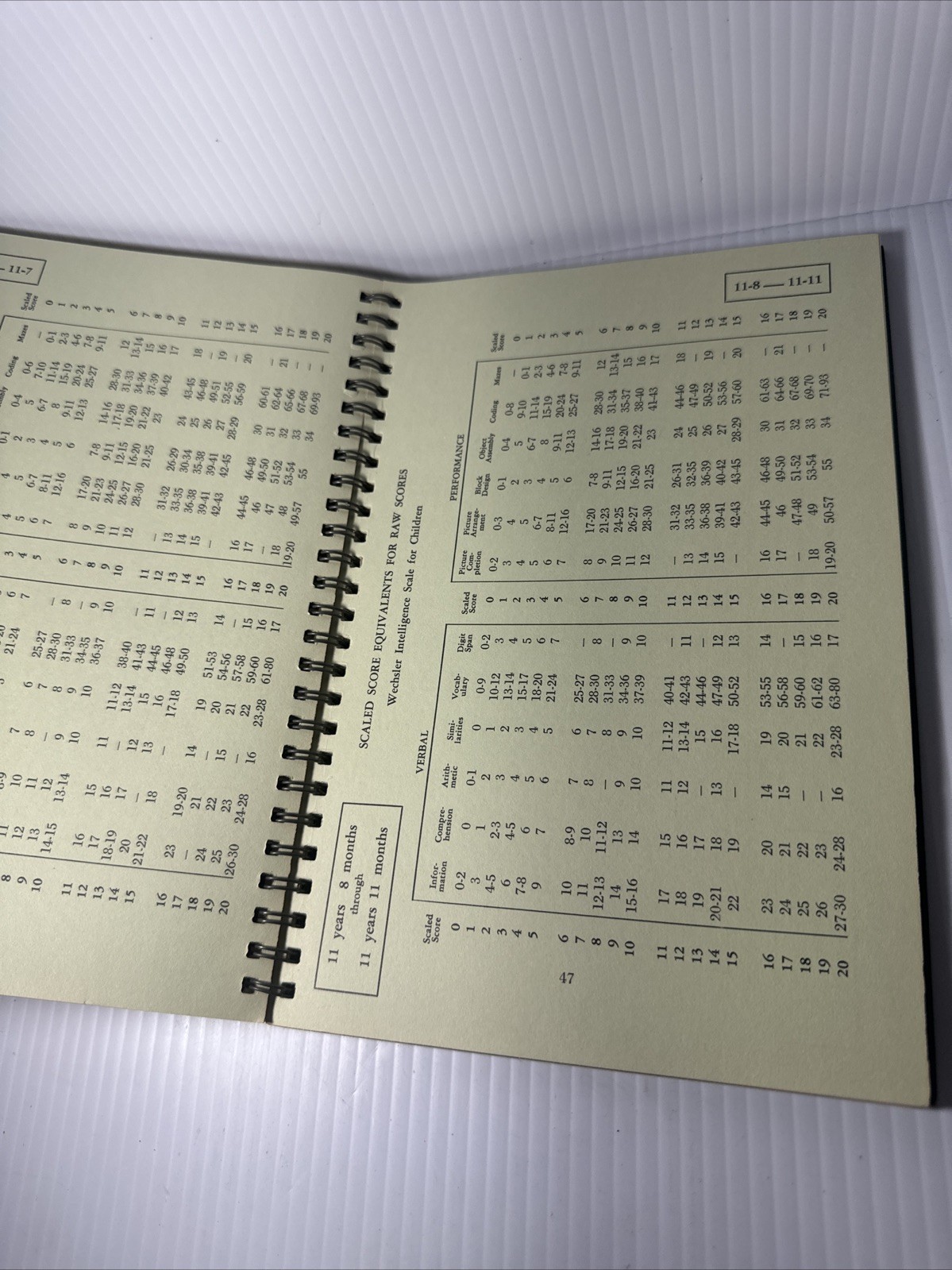 WISC Manual: Wechsler Intelligence Scale for Children 1949 – Manual Only