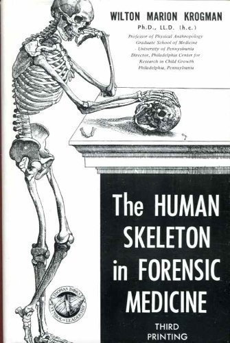 The Human Skeleton in Forensic – GOOD