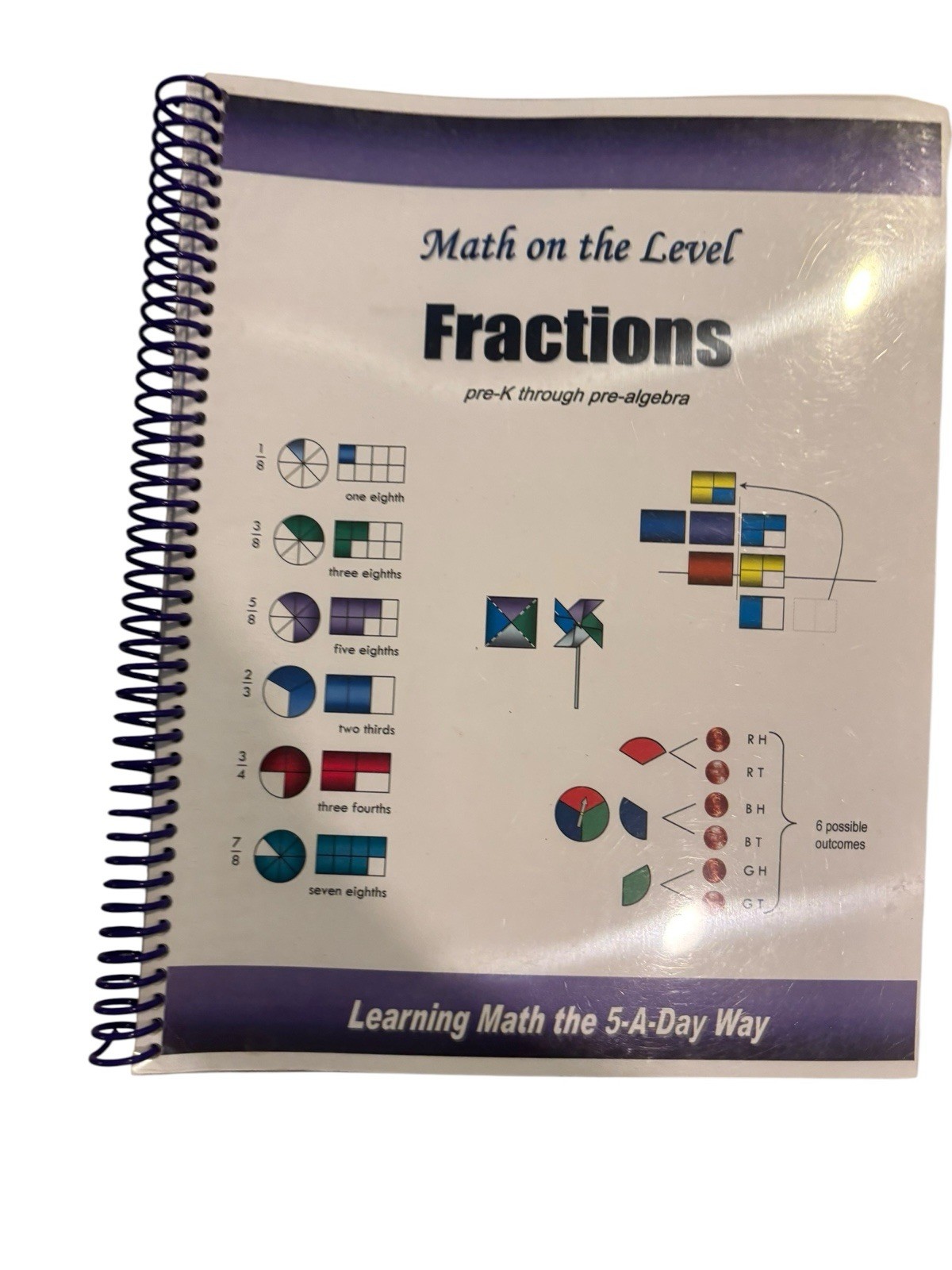 Math on the Level Learning Math the 5-A-Day Way Family Lifestyle Learning