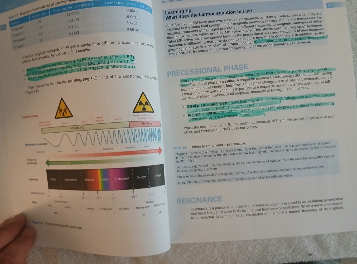 MRI Board Prep Bundle: MRI in Practice (5th Ed) + Review Questions for MRI (2nd