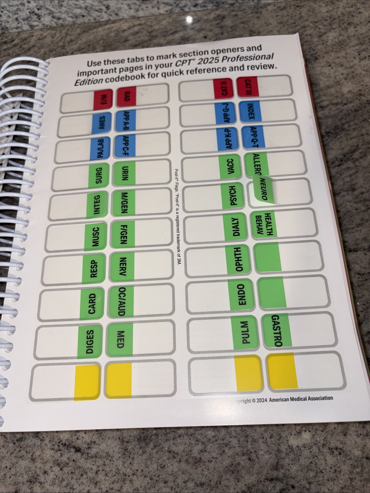 CPT 2025 Professional Edition Codebook With Rules & Guidelines AMA Association