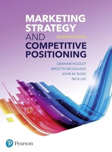 Marketing Strategy and Competi – ACCEPTABLE