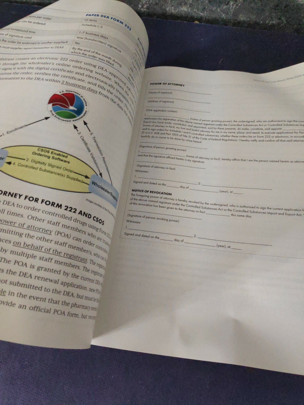 RxPrep 2019 California Law Summary for CPJE – Paperback – Ships Free